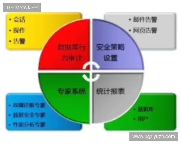 八戒体育技术支持：后台系统稳定性、数据安全保障及技术创新亮点揭秘